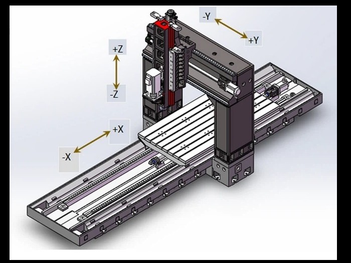 table mobile sous un pont rigide et fixe