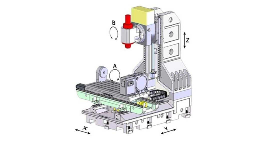 Fraiseuse CNC 5 Axes